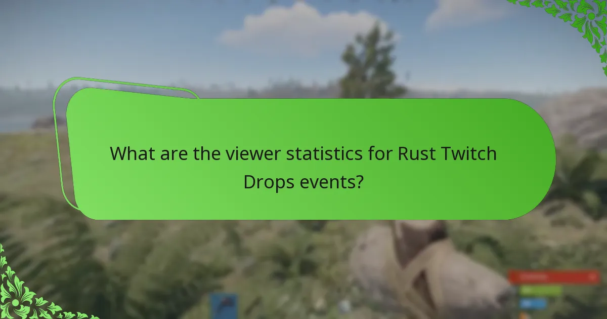 Which strategies maximize chances of earning Rust Twitch Drops?